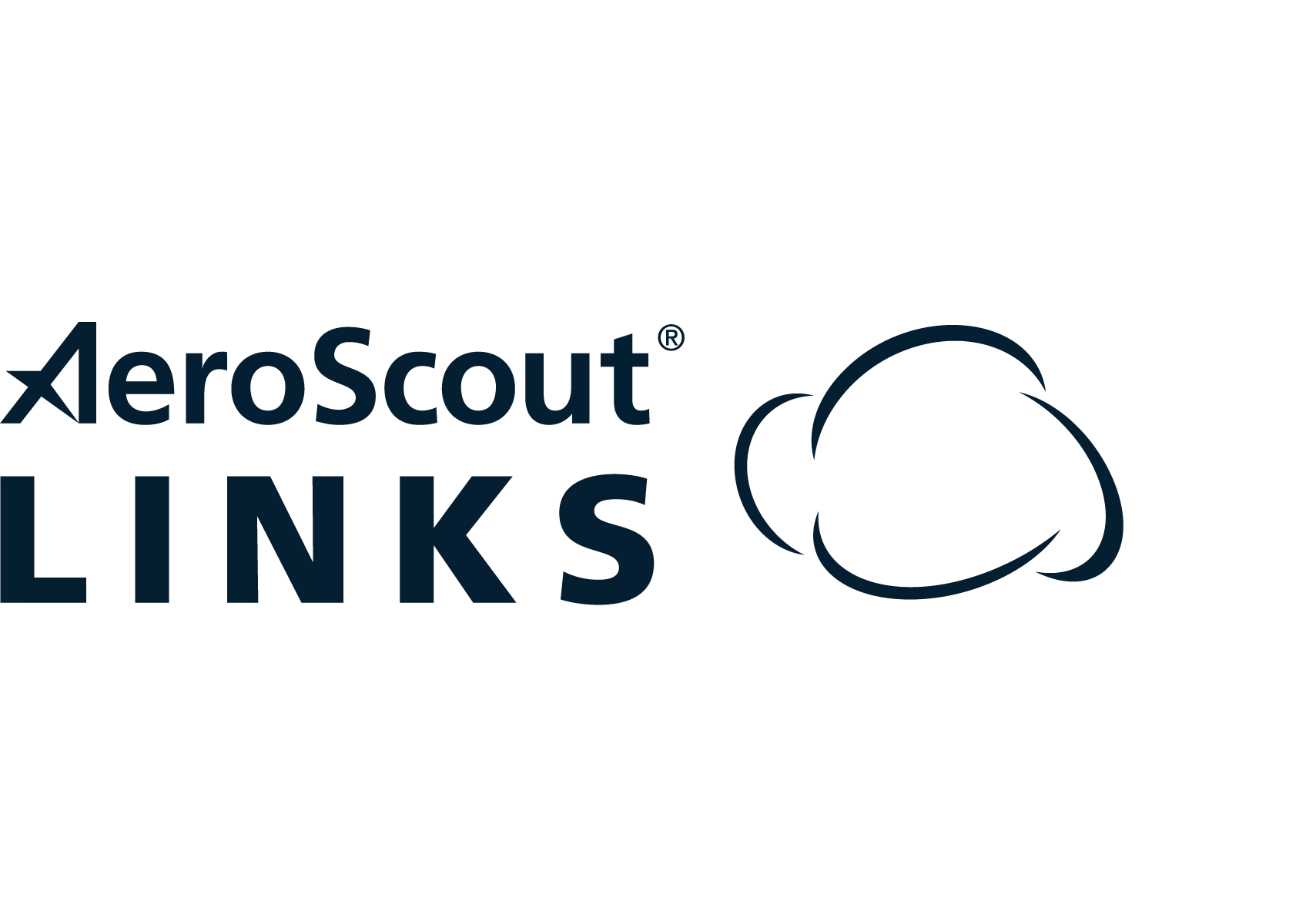 AeroScout Links from Securitas Healthcare
