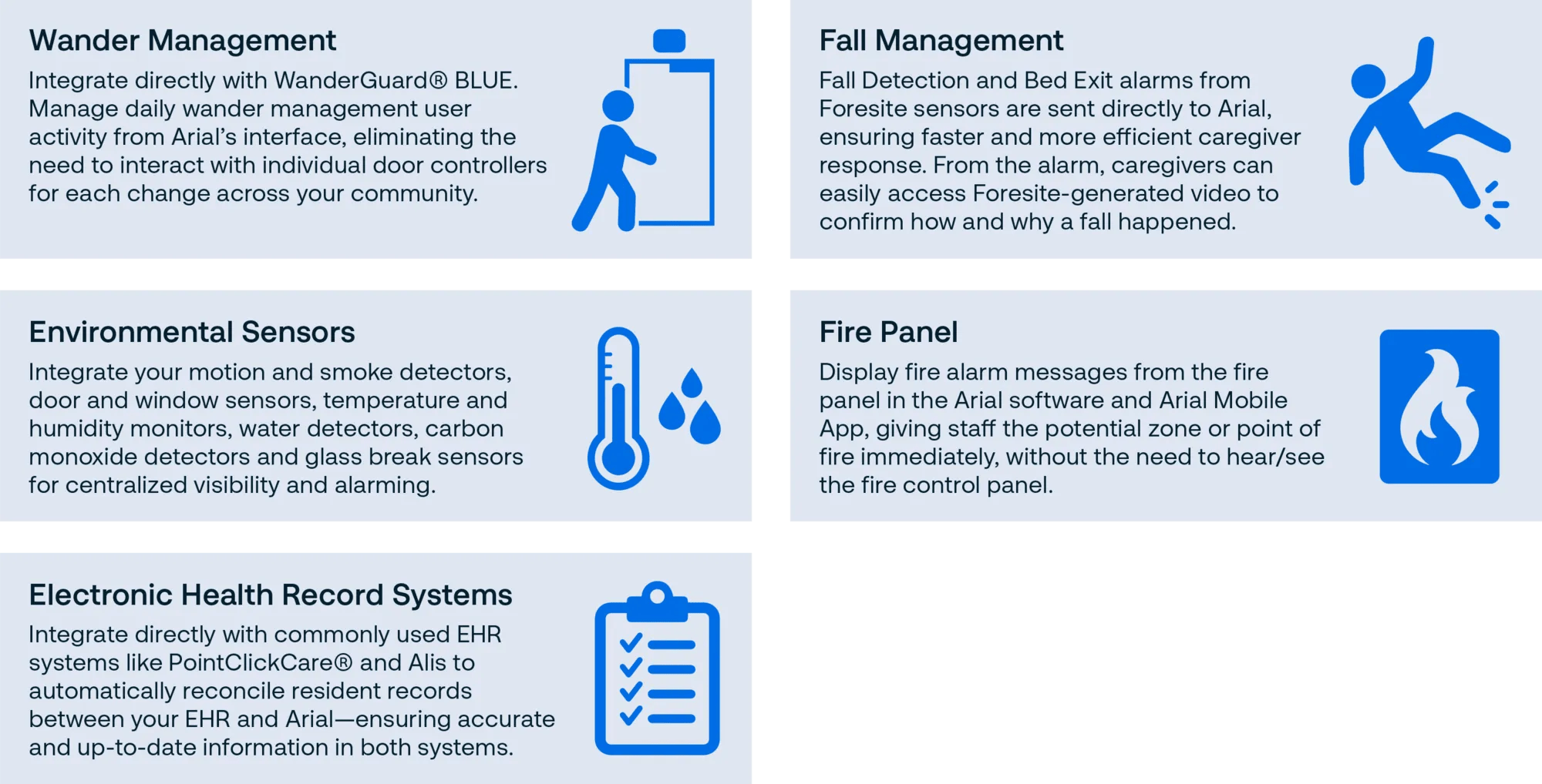Securitas Healthcare's Arial nurse call solution integrations