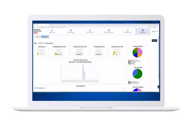 View of the Arial Insights Software on a laptop