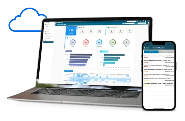 ZulaFly Asset Command Center software from Securitas Healthcare