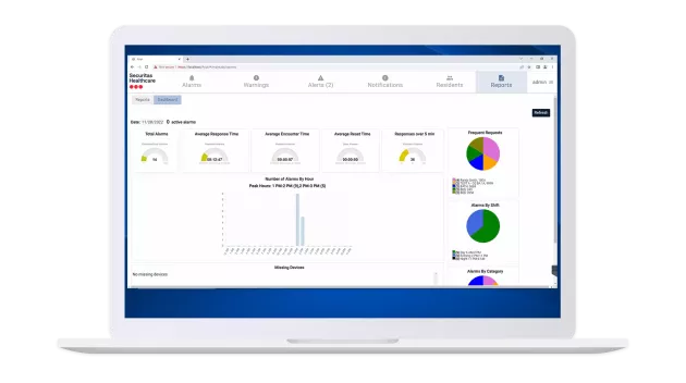 View of the Arial Insights Software on a laptop