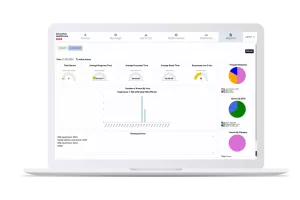 Arial Emergency Call by Securitas Healthcare