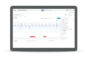 Securitas Healthcare RTLS Environmental Monitoring for temperature and humidity