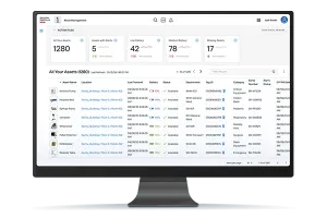Securitas Healthcare MobileView Asset Management solution dashboard on desktop computer