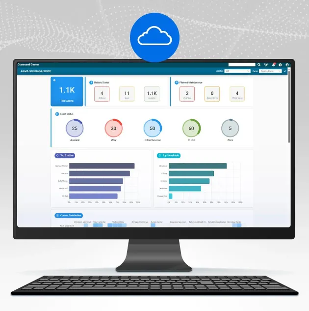 Securitas Healthcare cloud-based RTLS software powered by ZulaFly