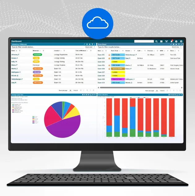 Securitas Healthcare cloud-based RTLS software powered by ZulaFly