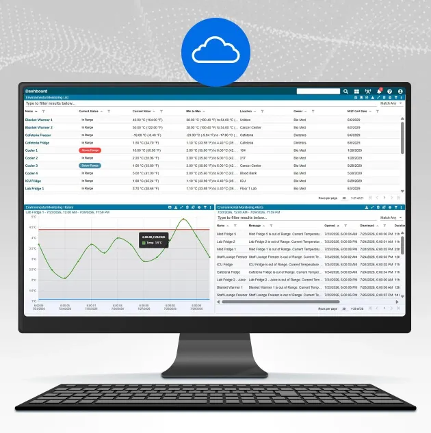 Securitas Healthcare cloud-based RTLS software powered by ZulaFly